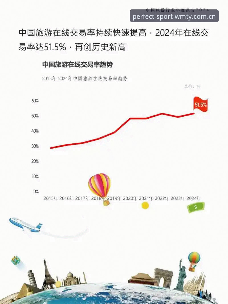 完美体育平台下载全流程深度评测：从注册到登录的实战体验报告
