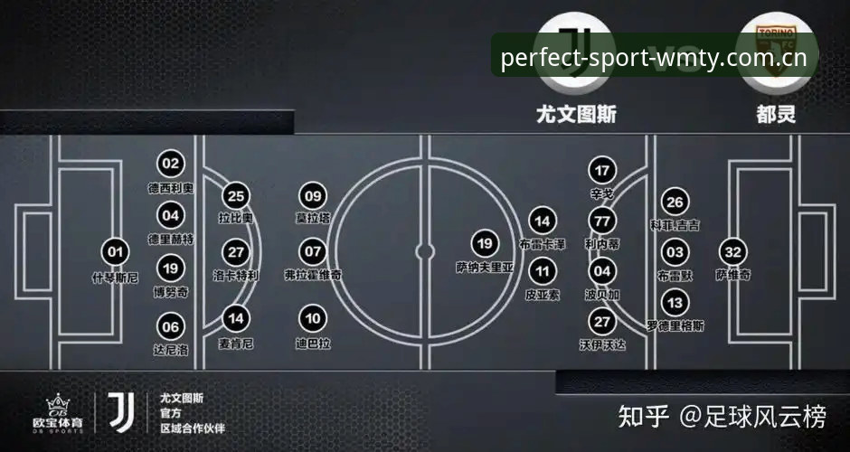 完美体育App中国 都灵德比前夕深度剖析:伤病、战略与数据全方位解读