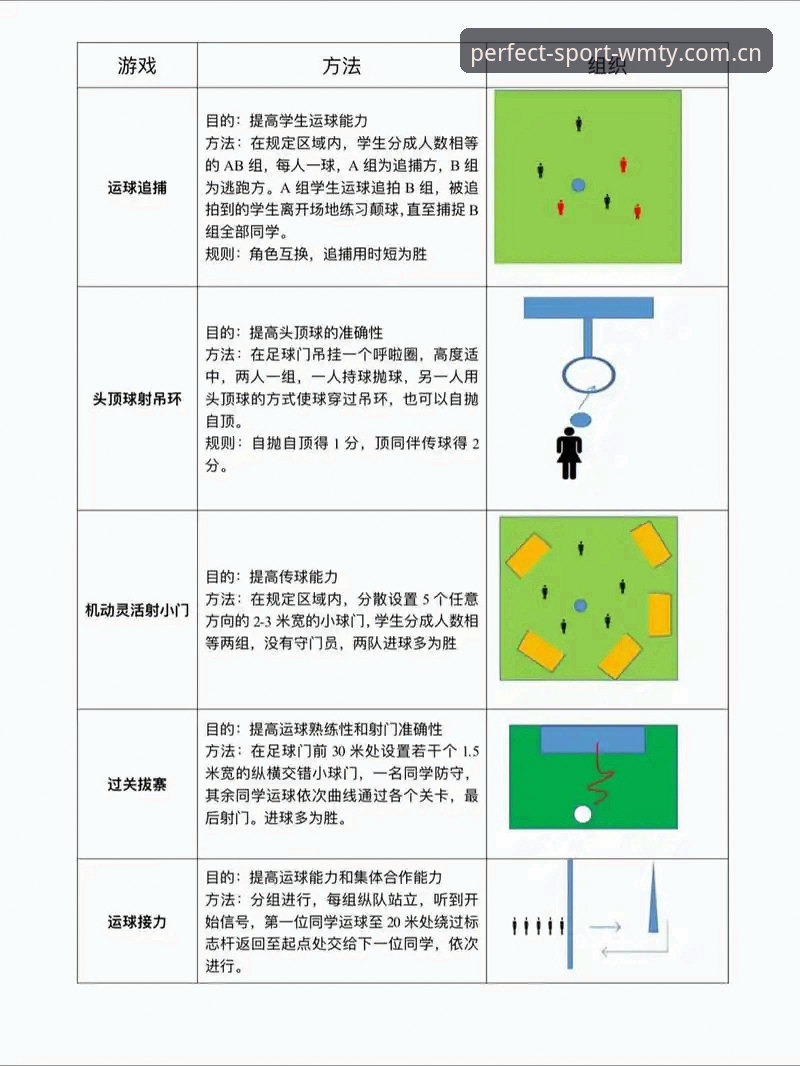 完美体育体育娱乐iOS版 完美体育体育娱乐iOS版最新动态:新手必看操作指南与体验分享